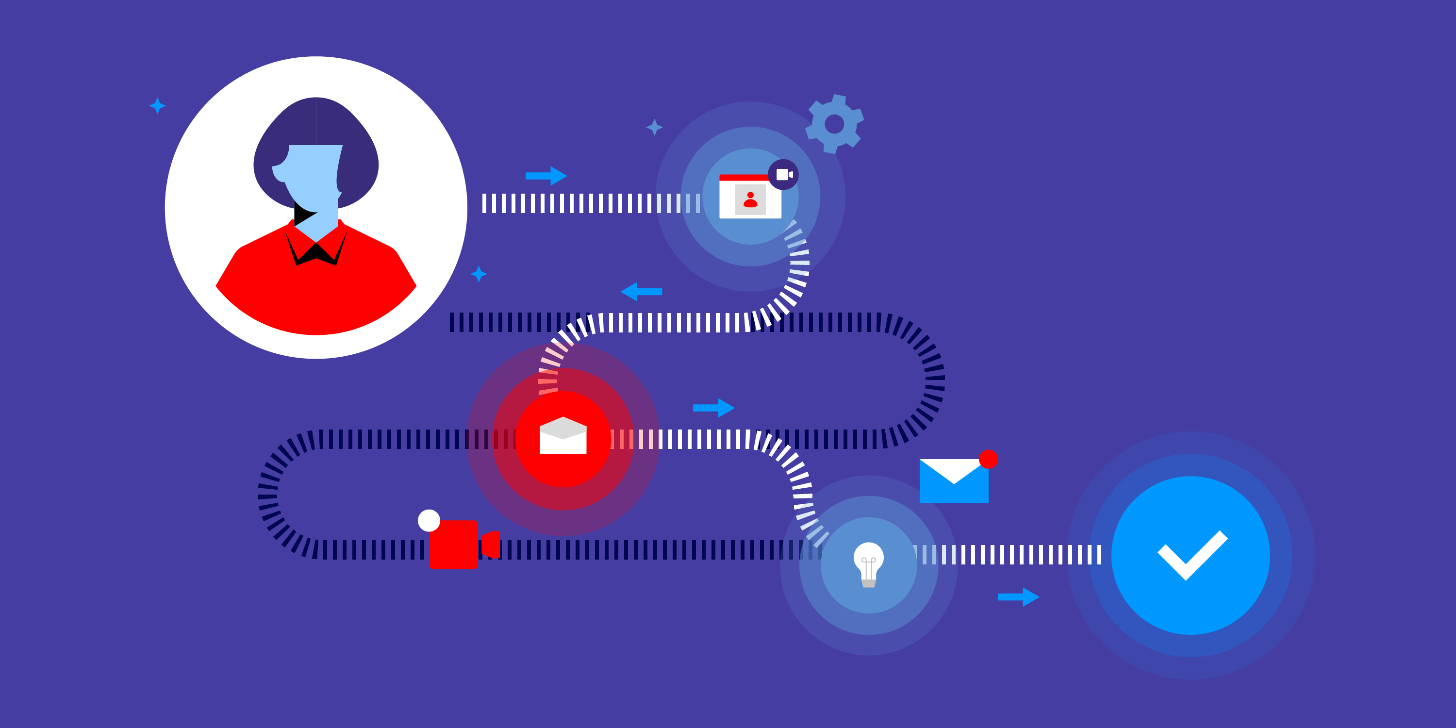 Job applicant communicating well with recruiters for an improved candidate experience