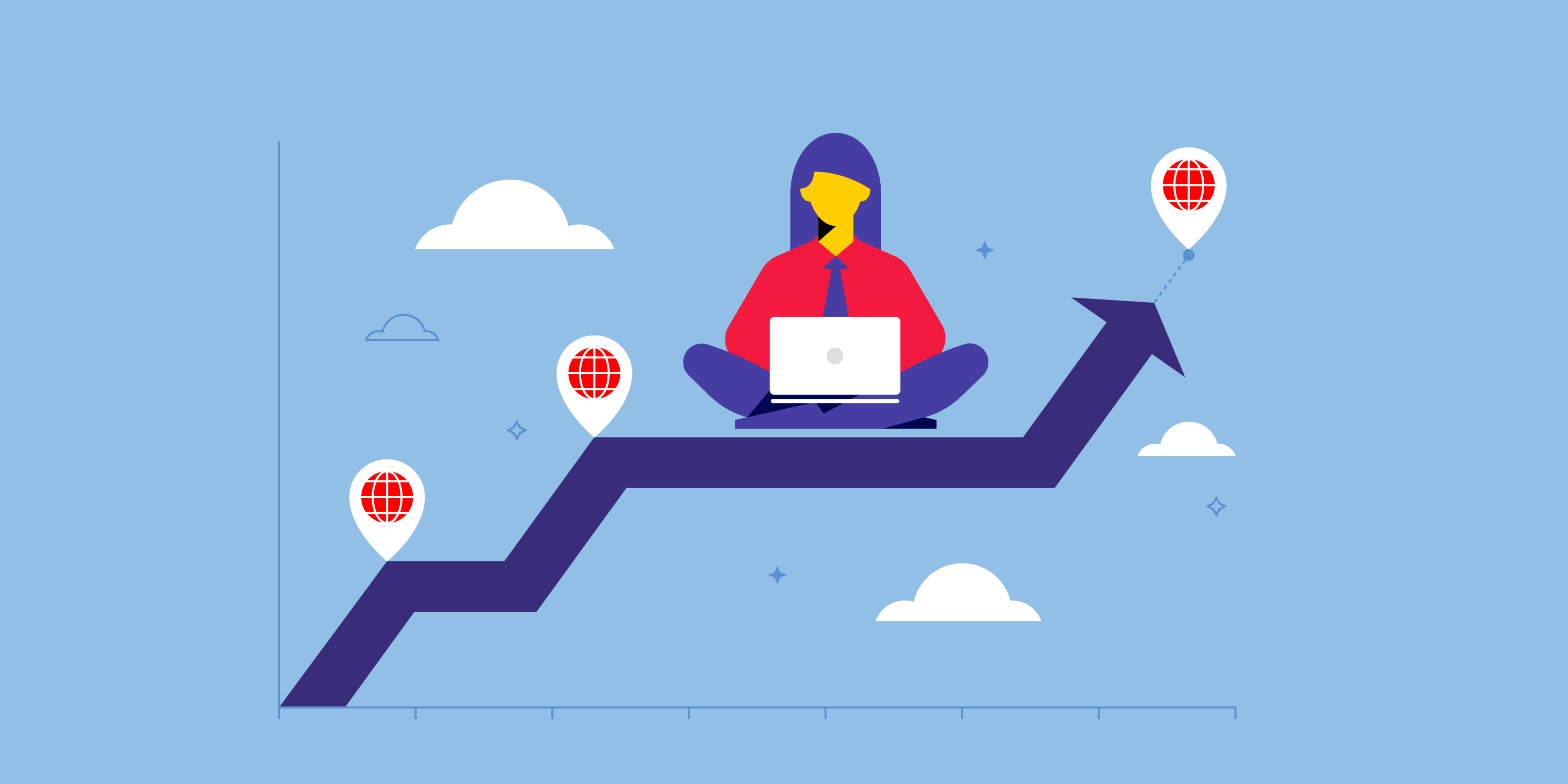 Best technology for working remotely