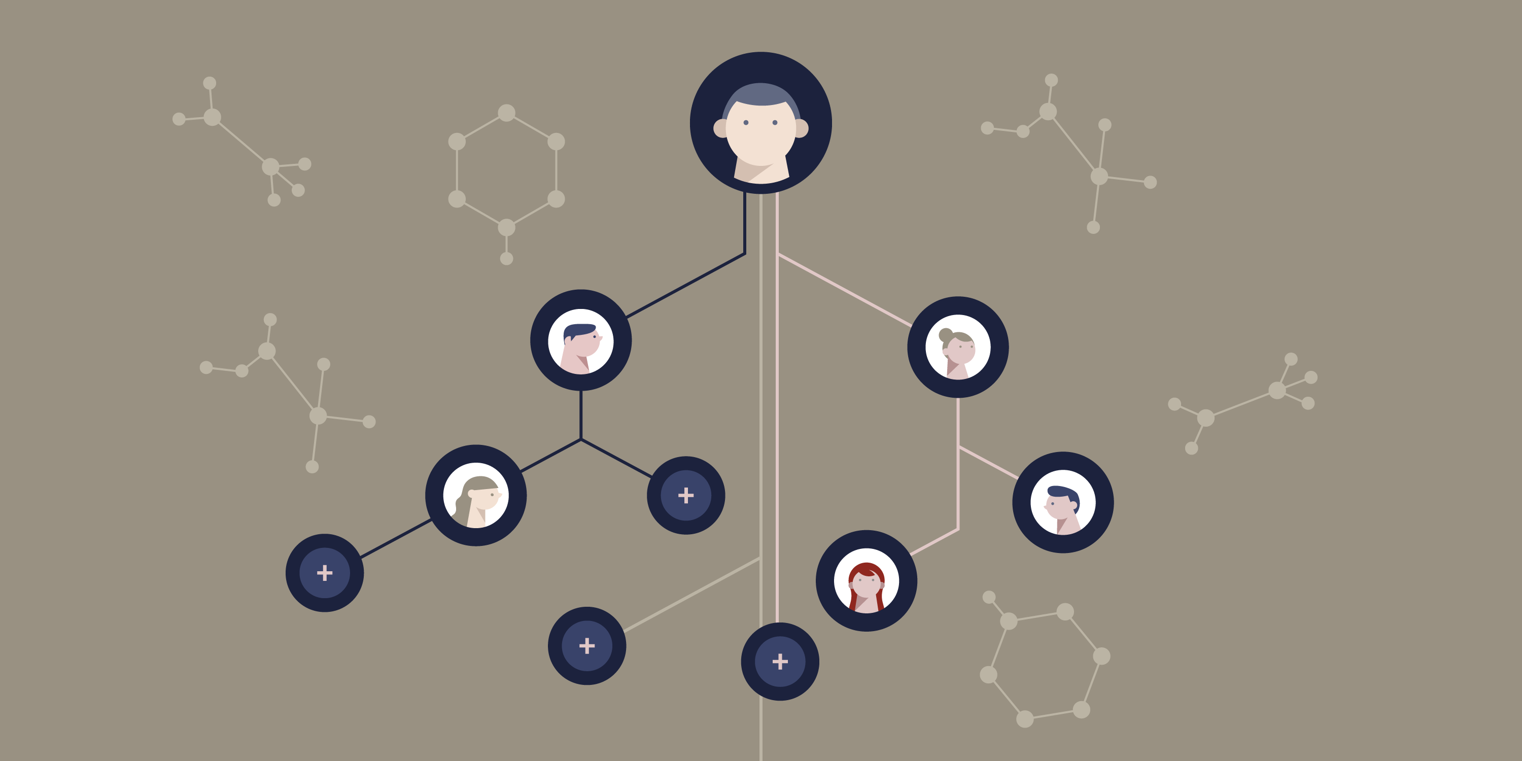 How to build talent communities