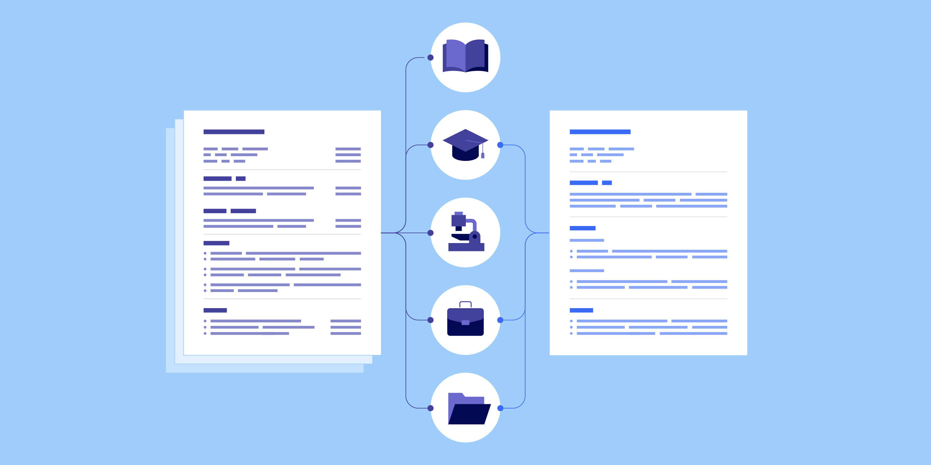 Illustration of the differences between a resume and a CV