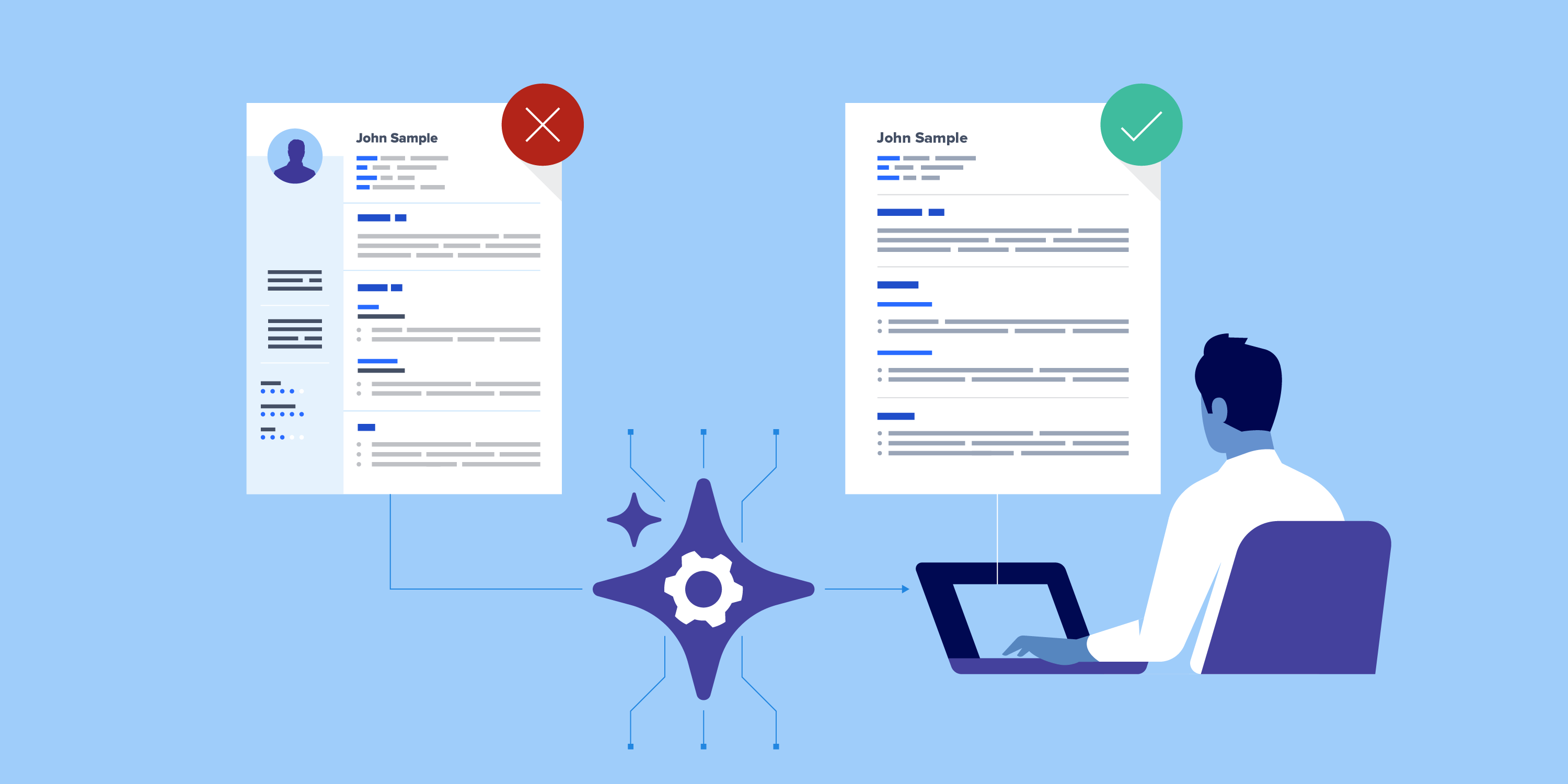 A resume builder improves readability for recruiters.